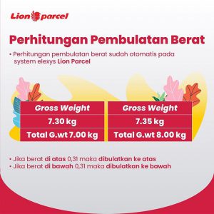 Panduan Perhitungan Pembulatan Berat